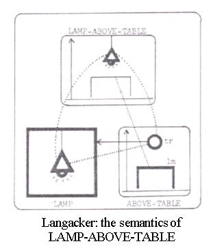 essay concerning human understanding book 2 chapter 27